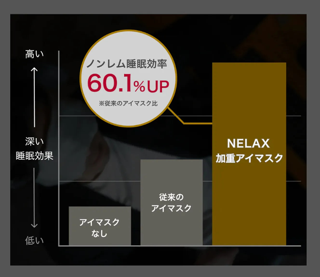 【検証用】Nelaxテンプレ変更確認用 テスト 下書き※購入不可