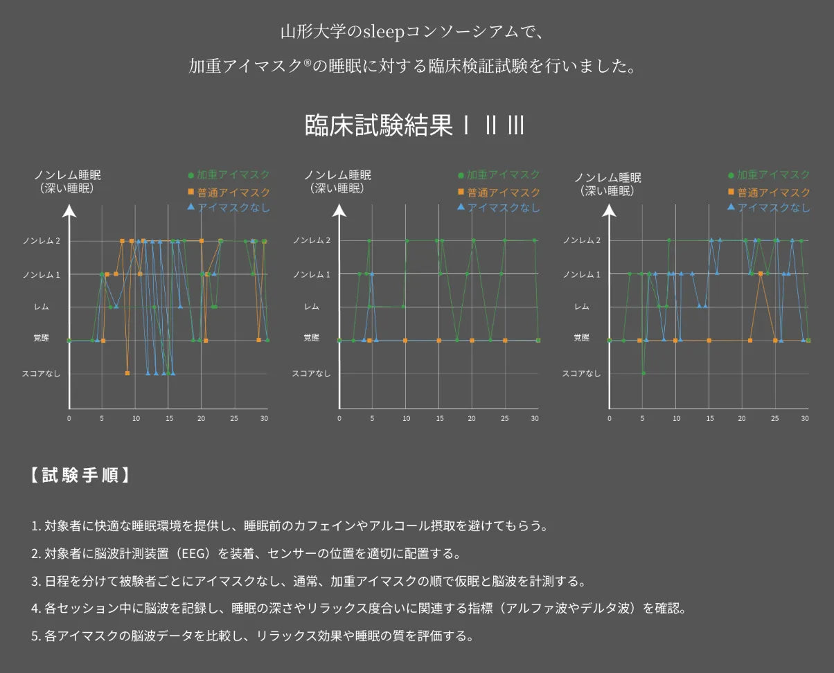 【検証用】Nelaxテンプレ変更確認用 テスト 下書き※購入不可