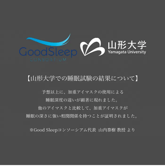 NELAX 加重アイマスク　めざましテレビ紹介★