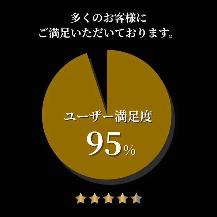NELAX 加重アイマスク　めざましテレビ紹介★