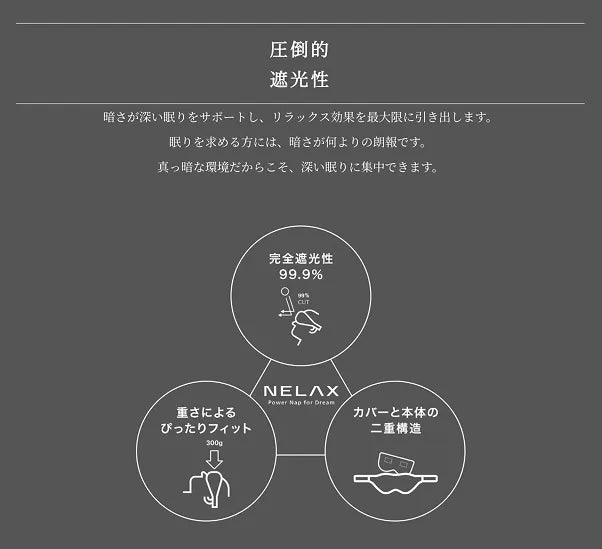 【検証用】Nelaxテンプレ変更確認用 テスト　下書き※購入不可